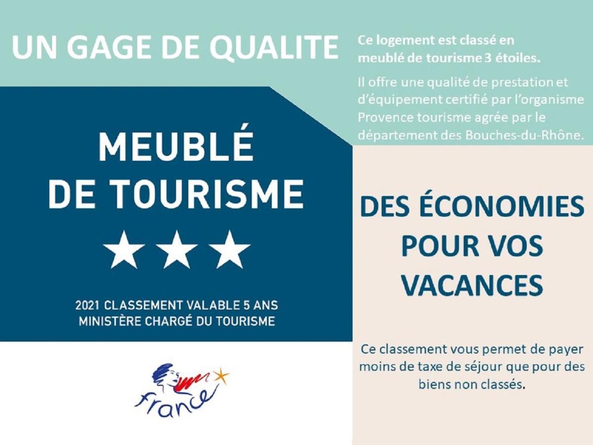 Studio Alon Ideal Pour Vos Vacances Ou Sejours Pros Saint-Cyr-sur-Mer Bagian luar foto